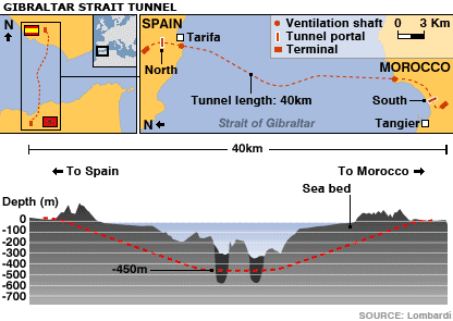 _42676427_gib_tunnel_416_up